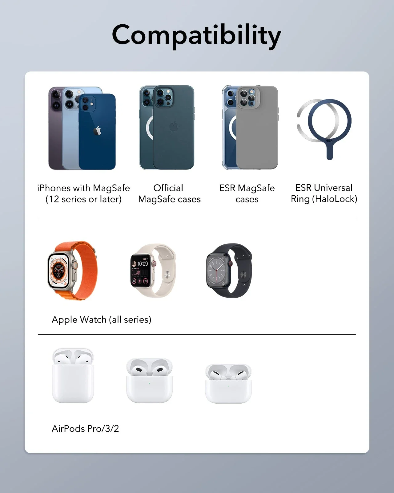 25W 3-in-1 Wireless Charger with MagSafe + CryoBoost - US Plug - Image 9