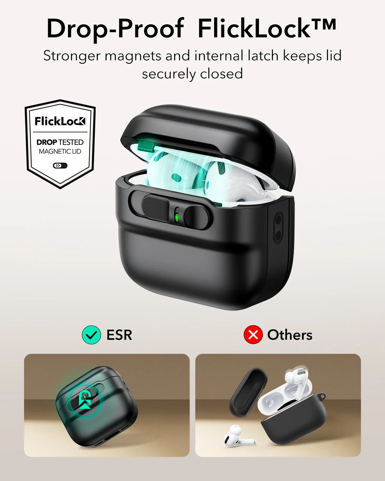 AirPods 4 Pulse FlickLock Case (HaloLock) - White - Image 4