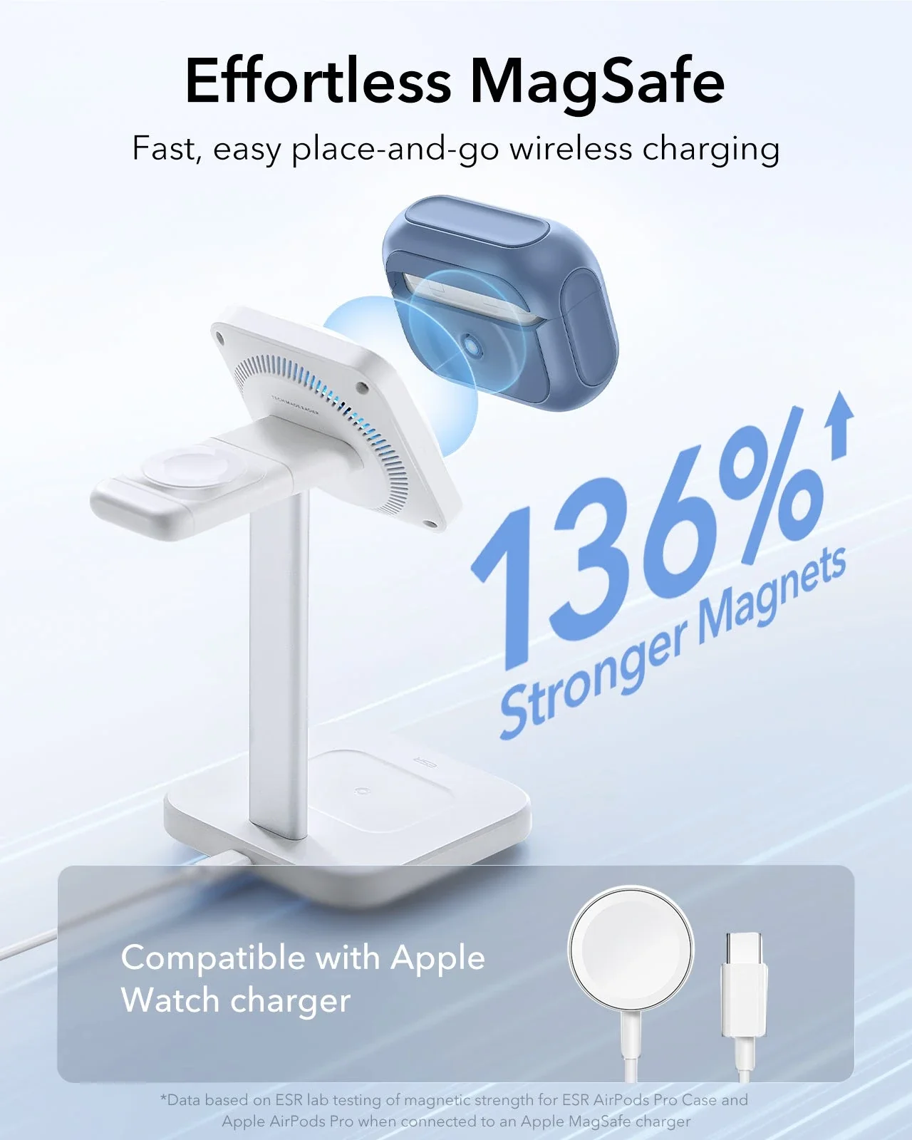 AirPods Pro (2023/2022/2019) Orbit Hybrid Case (HaloLock) - Dark Blue - Image 5