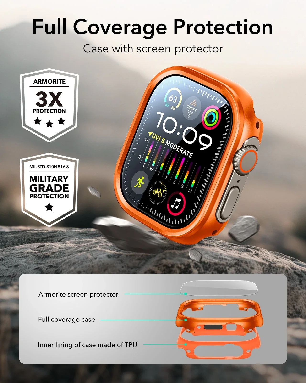 Apple Watch Ultra Armorite Protection Set - Black - Image 4