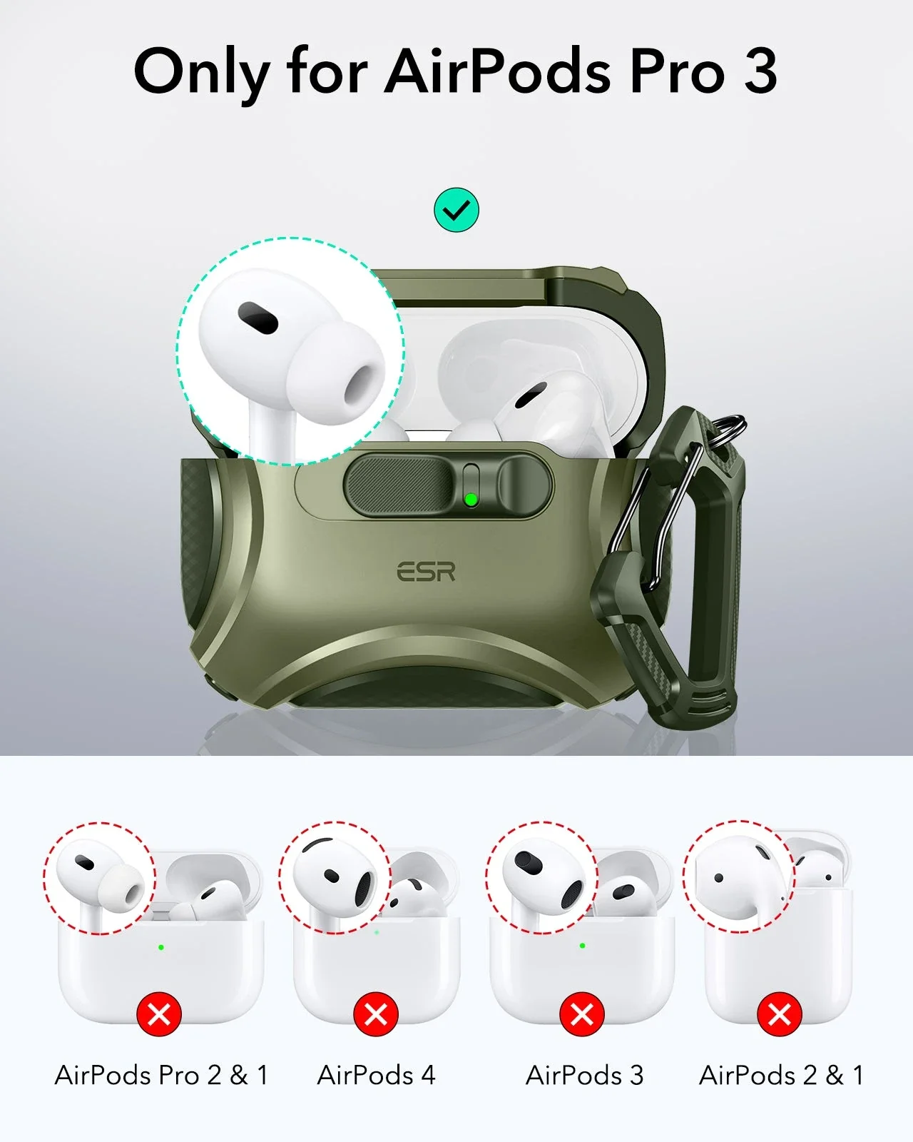 AirPods Pro 3 Cyber FlickLock Magnetic Case - Army Green - Image 2