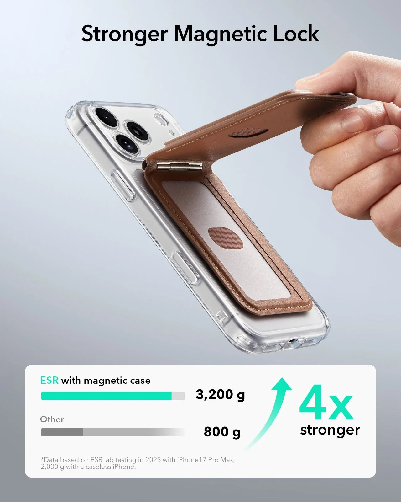 Geo Magnetic Wallet Stand - Brown - Image 5