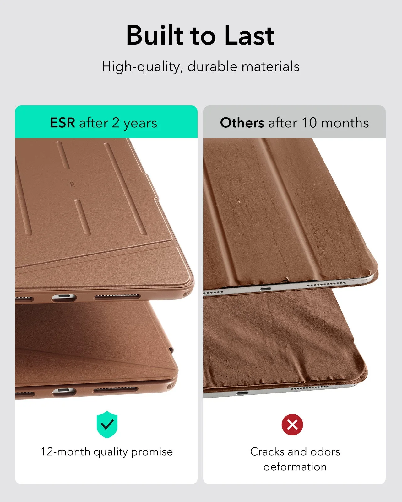 iPad Pro 11ʺ (2025) Flip Transformation Bundle - Brown - Image 8