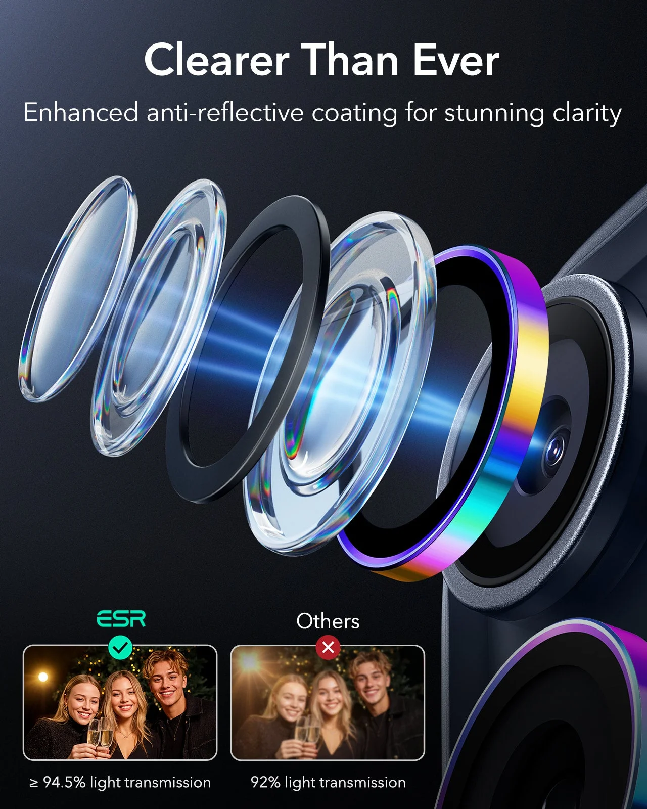 iPhone 17 Pro Max/17 Pro Armorite®️ Camera Lens Protector - Chromatic - Image 5
