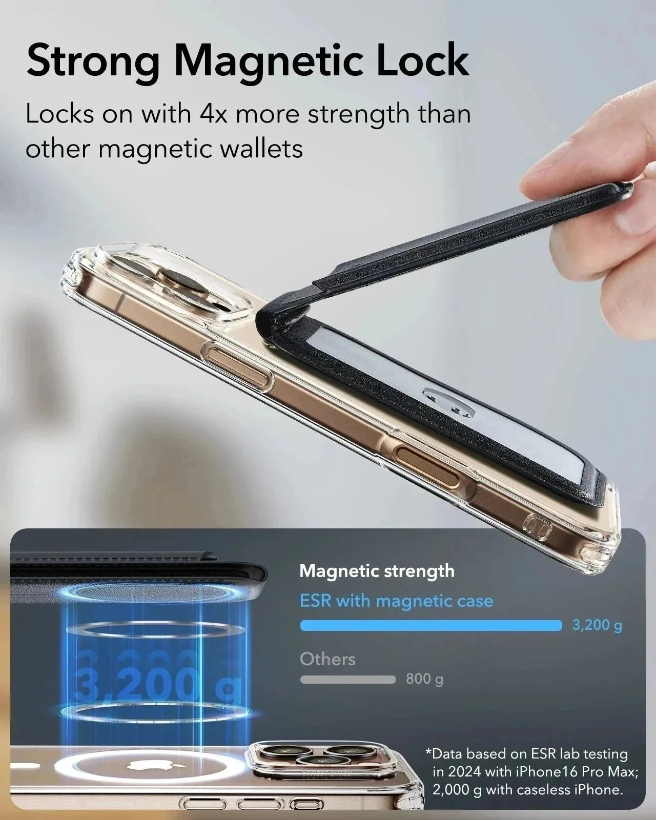 Classic Magnetic Wallet Stand for 5 cards - Midnight Black - Image 3
