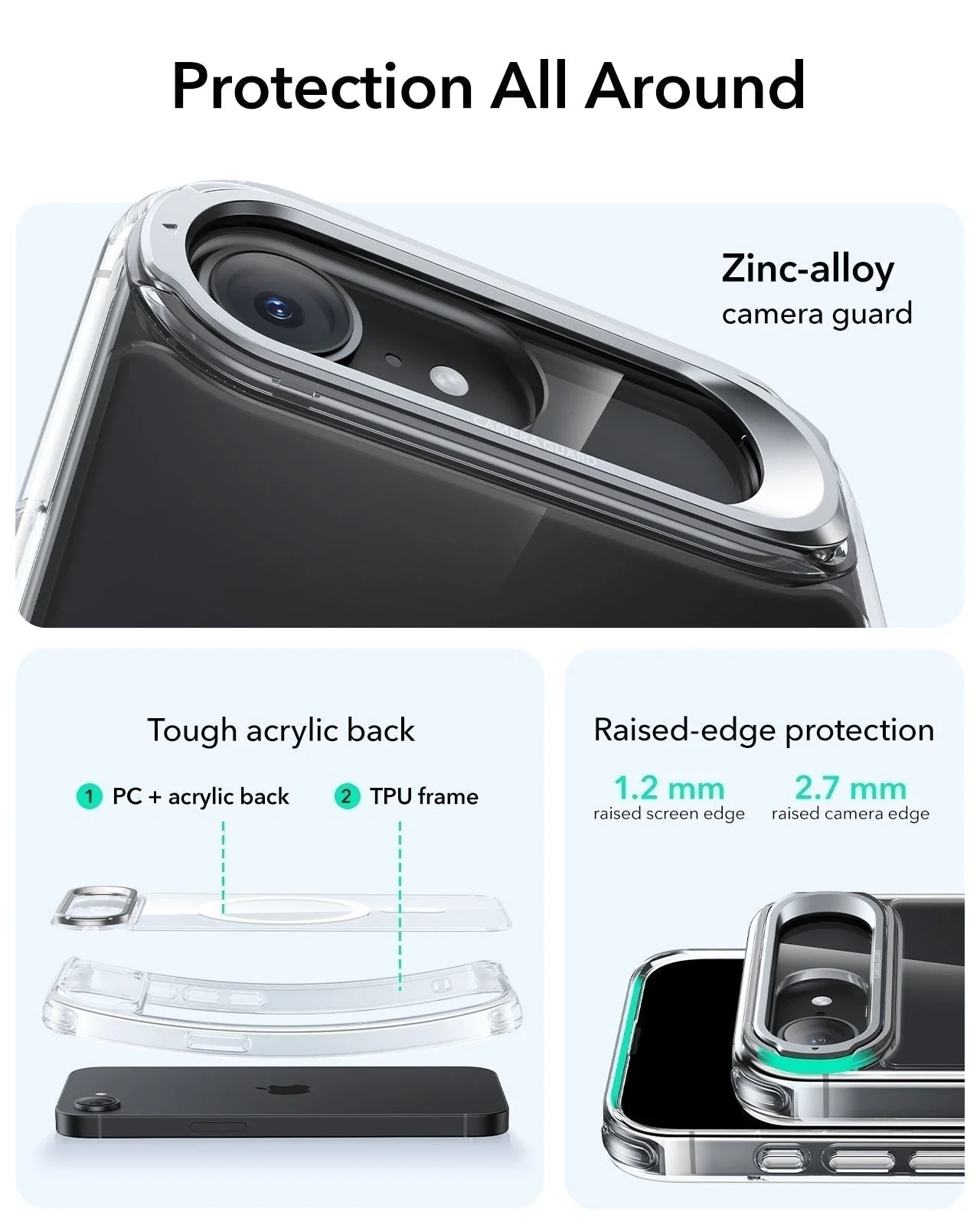 iPhone 17e Classic Hybrid Magnetic Case (Stash Stand) - Clear - Image 3