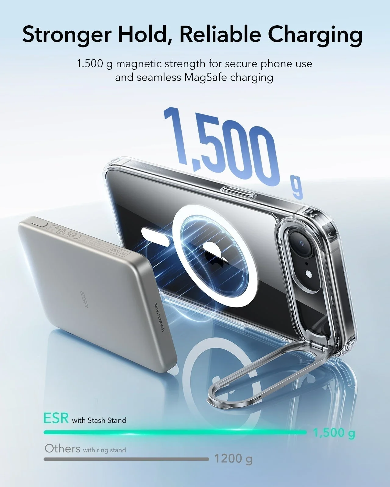 iPhone 17e Classic Hybrid Magnetic Case (Stash Stand) - Clear - Image 7