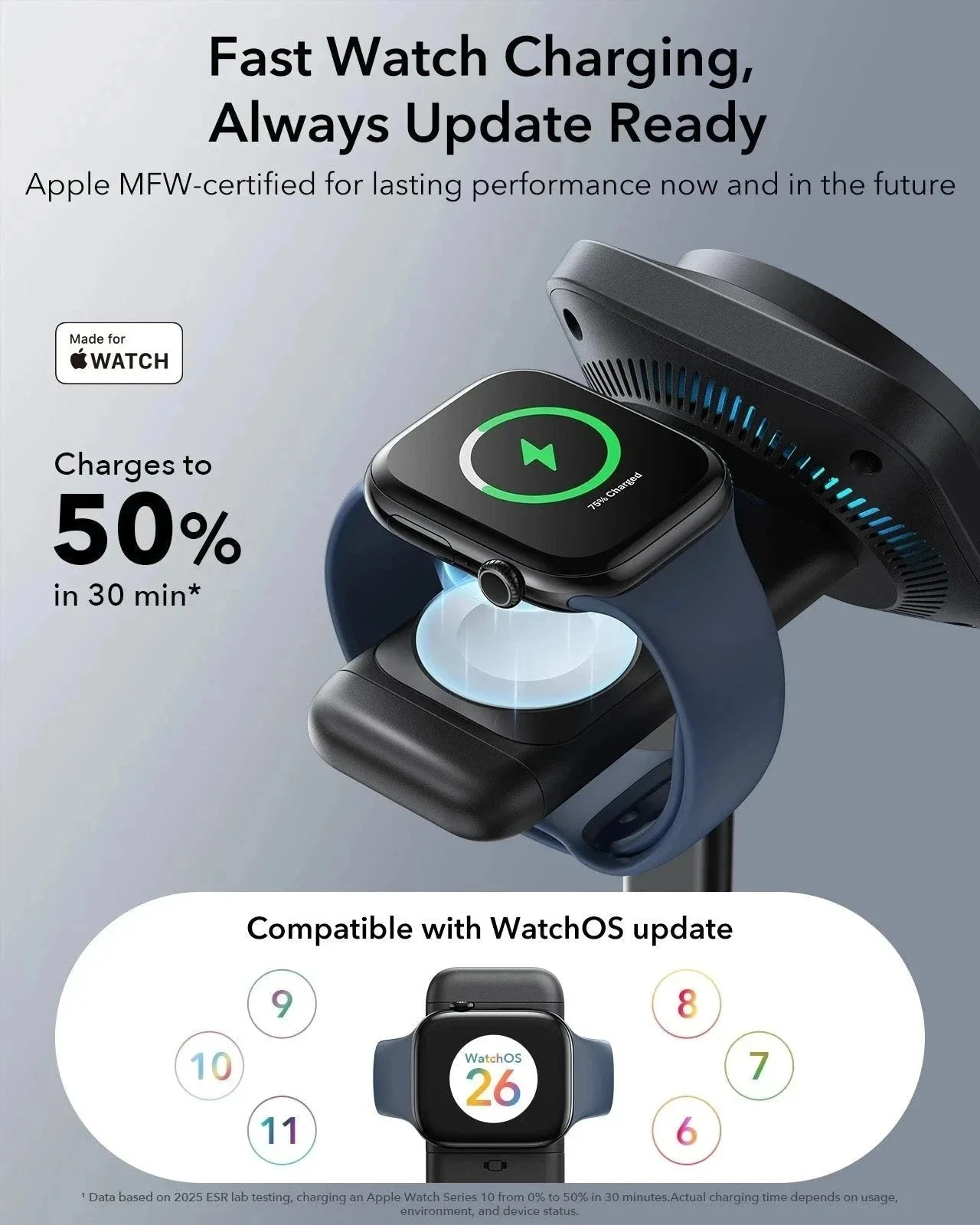 CryoBoost 3-in-1 Magnetic Charging Station (25W, Qi2.2)  - US Plug–Black - Image 4