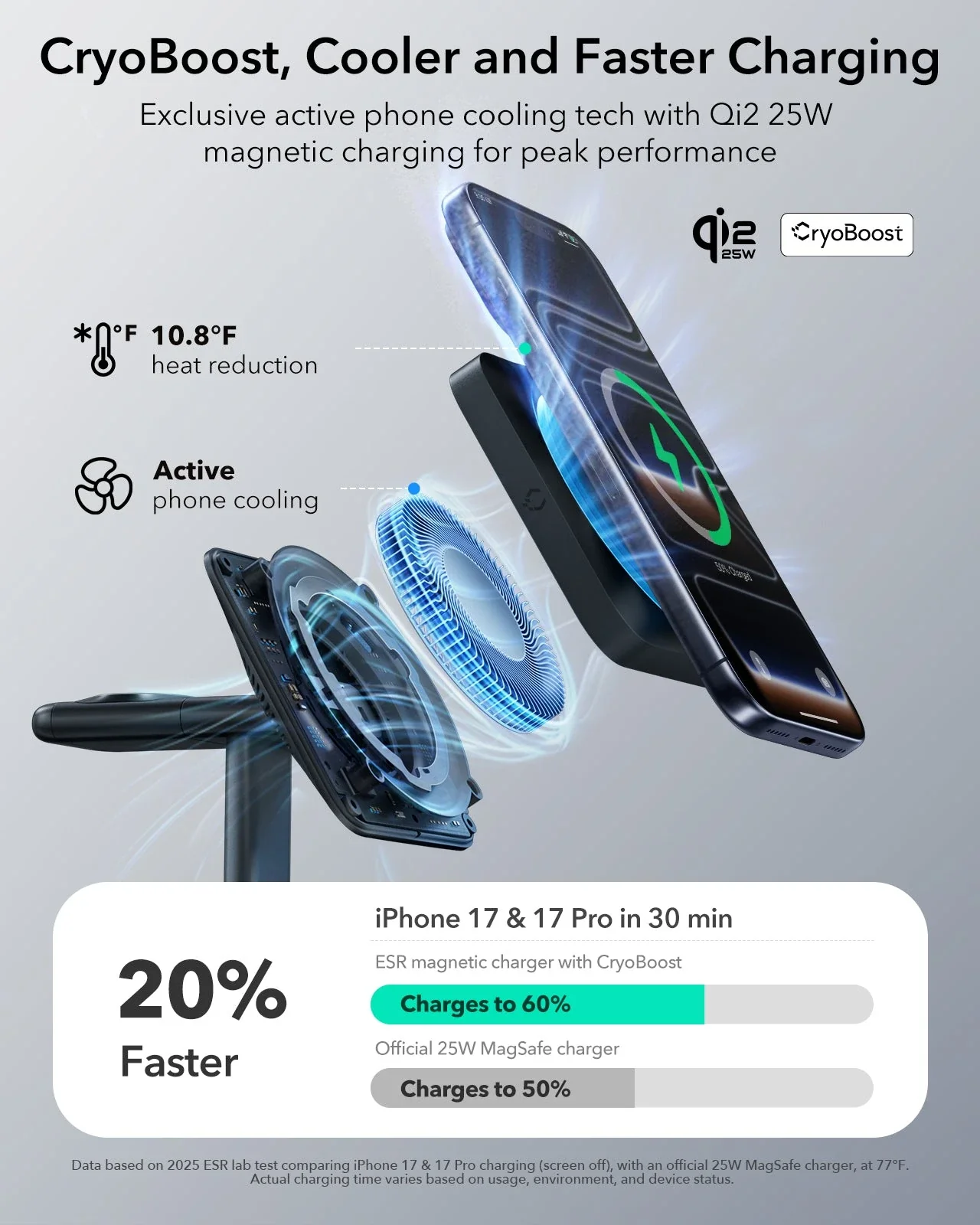 CryoBoost 3-in-1 Magnetic Charging Station (25W, Qi2.2)  - US Plug–Black - Image 7
