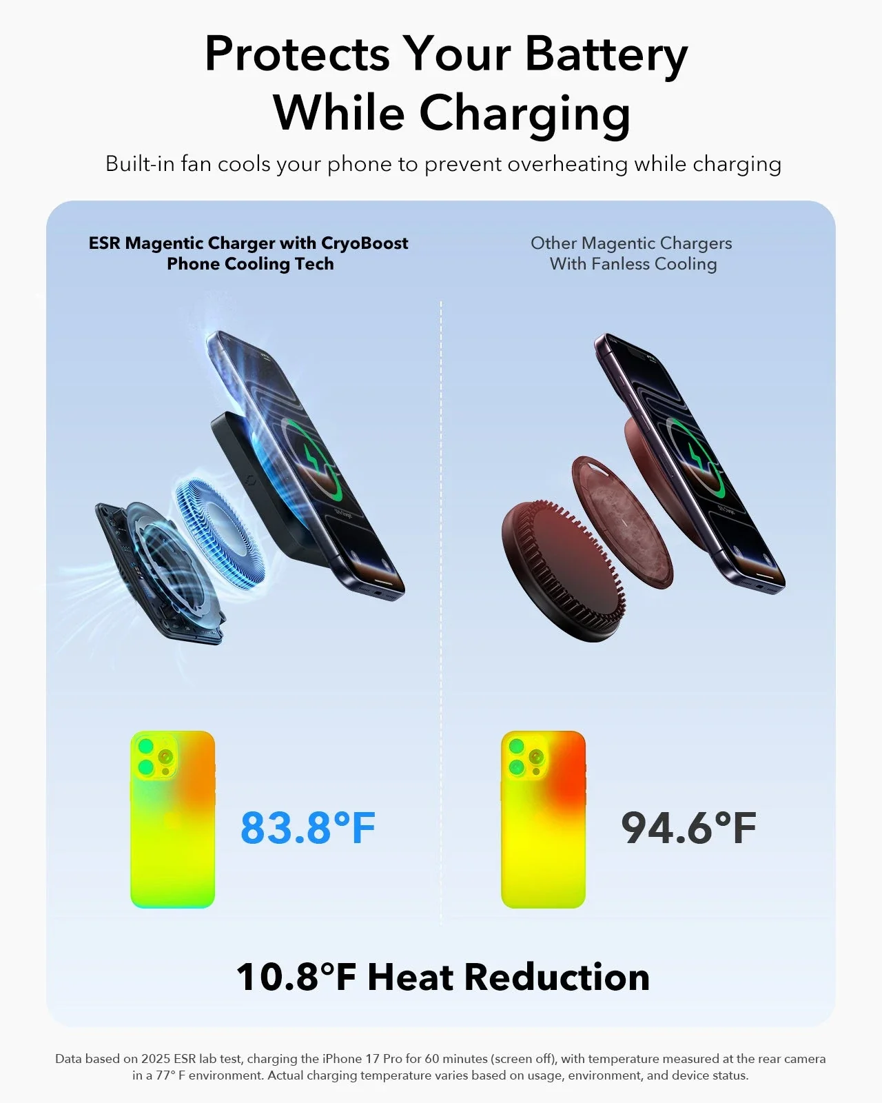 CryoBoost 3-in-1 Magnetic Charging Station (25W, Qi2.2)  - US Plug–Black - Image 8