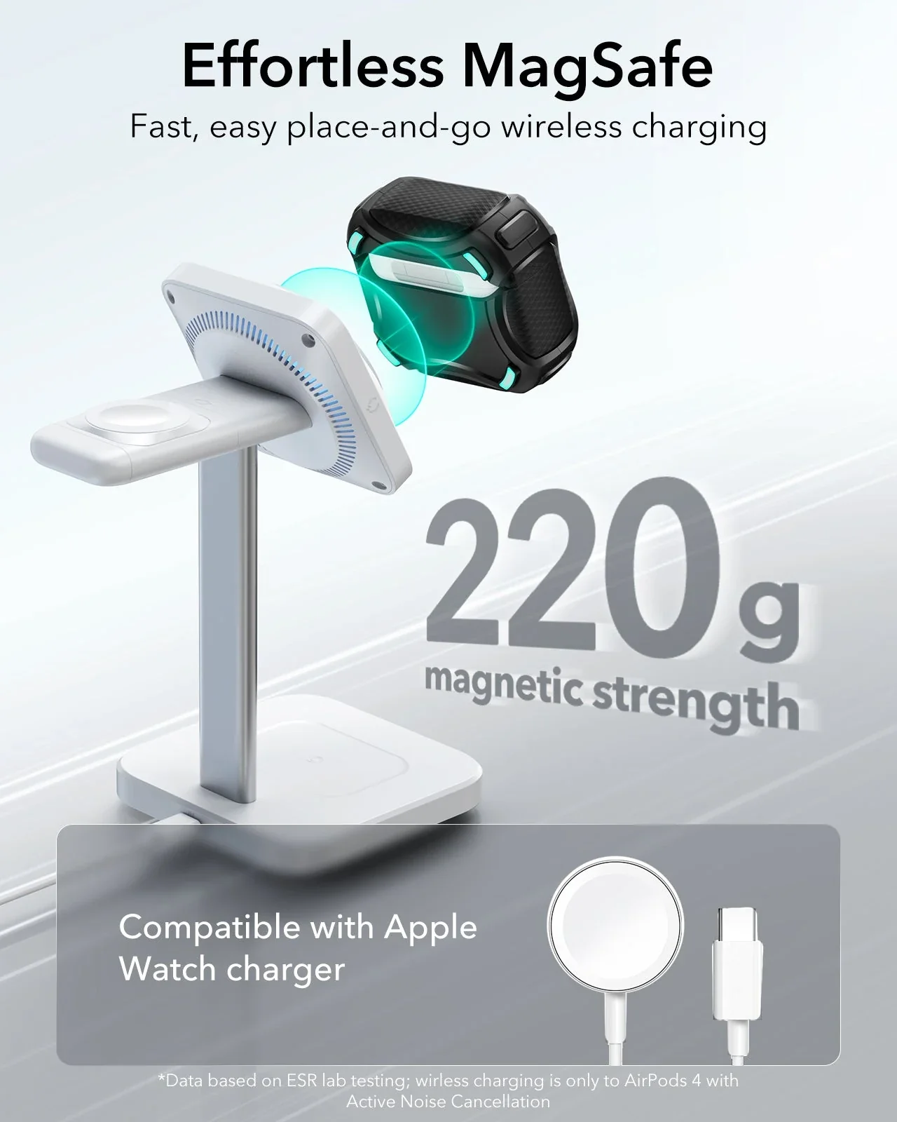 Cyber FlickLock Everyday-Carry Bundle for AirPods 4 - Black - Image 7