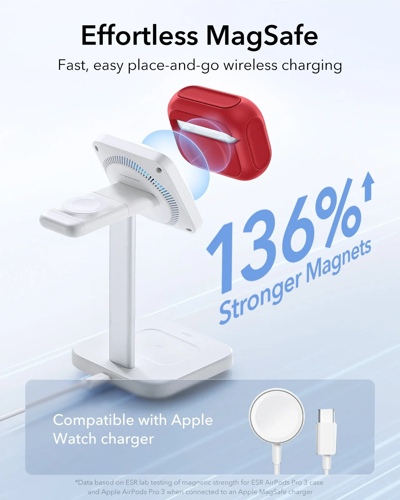 AirPods Pro 3 Orbit Hybrid Magnetic Case - Dark Red - Image 5