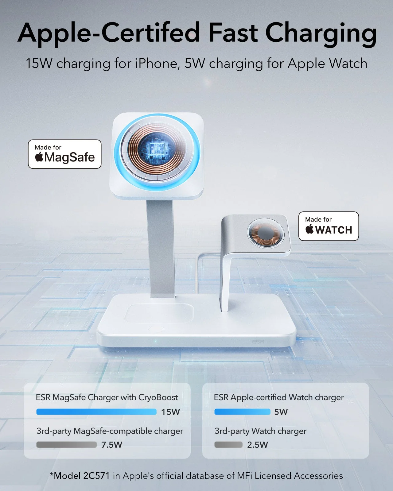 25W 3-in-1 Wireless Charger with MagSafe + CryoBoost - EU Plug - Image 3