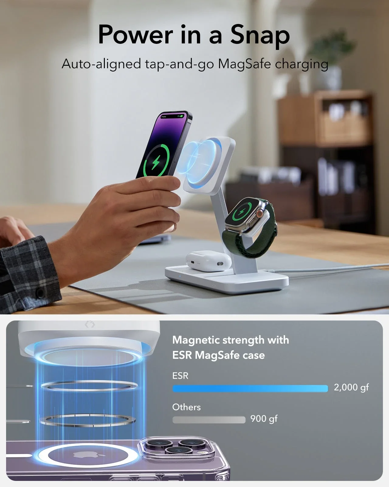 25W 3-in-1 Wireless Charger with MagSafe + CryoBoost - EU Plug - Image 6