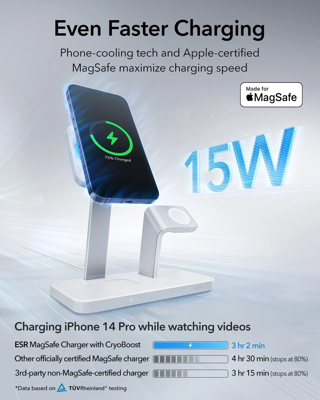 25W 3-in-1 Wireless Charger with MagSafe + CryoBoost - UK Plug - Image 2