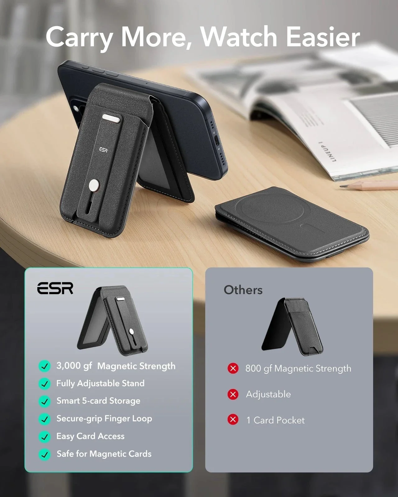 Grip Wallet Stand (HaloLock) - Black - Image 4