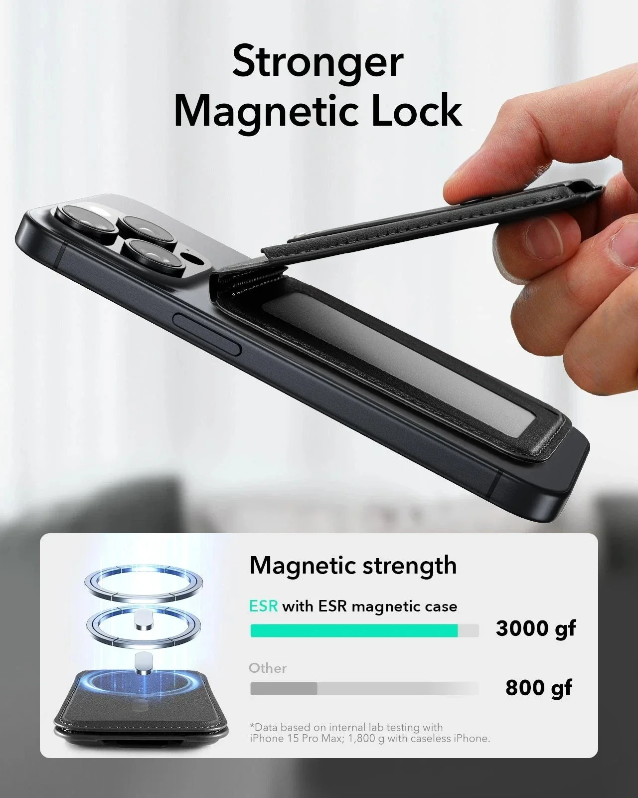 Grip Wallet Stand (HaloLock) - Black - Image 5