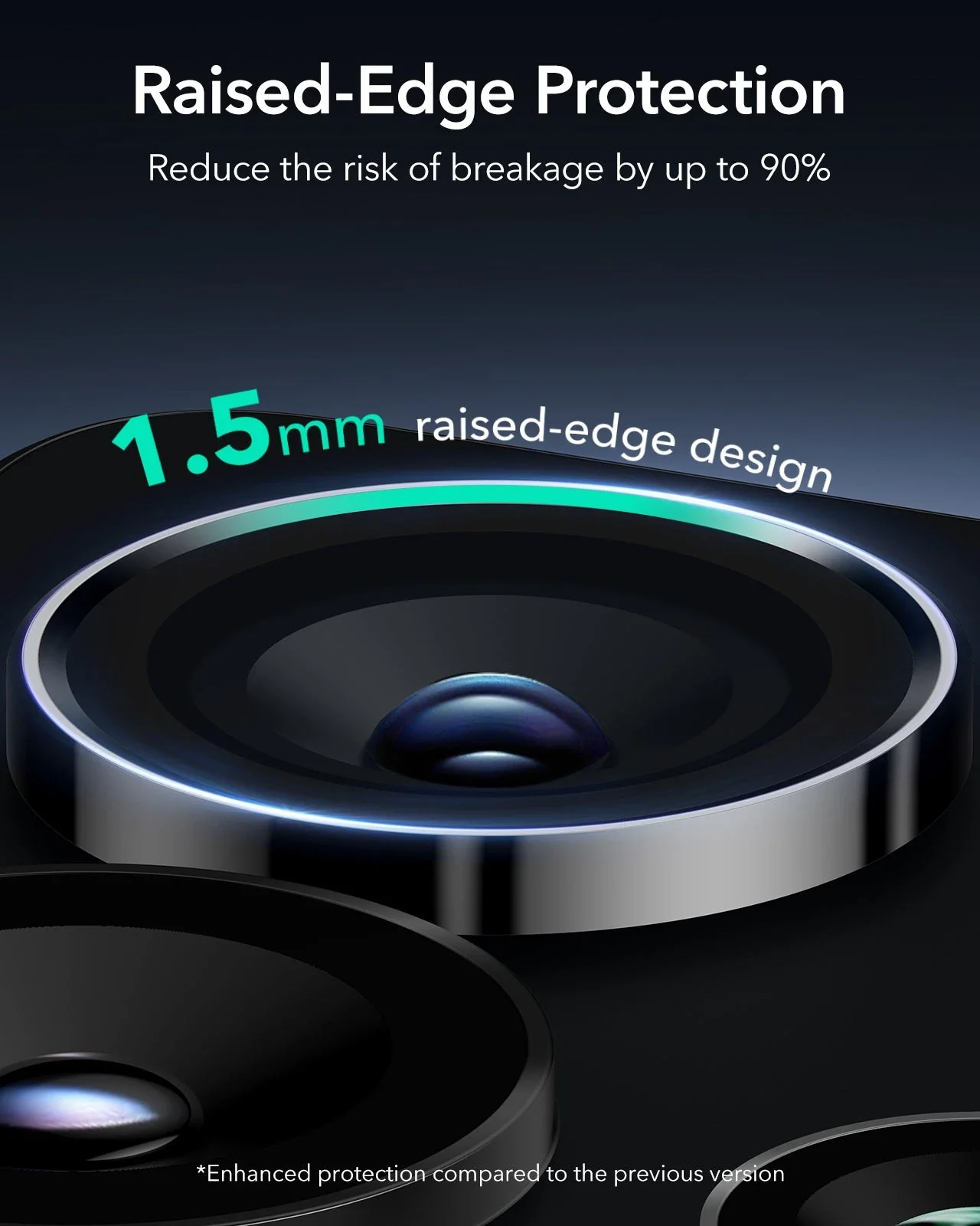 Galaxy S25 Ultra Armorite Camera Lens Protectors - Chromatic - Image 3