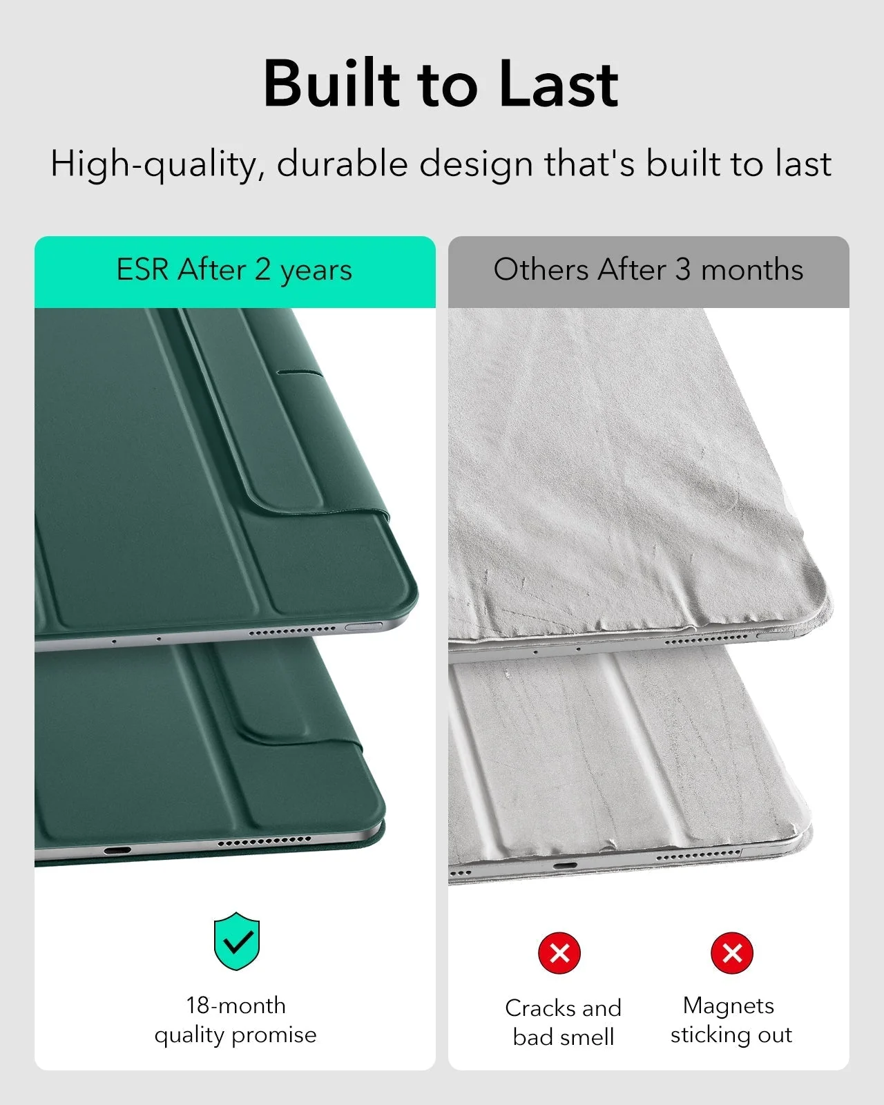iPad Pro 13ʺ (2025) Rebound Protection Bundle - Forest Green - Image 5