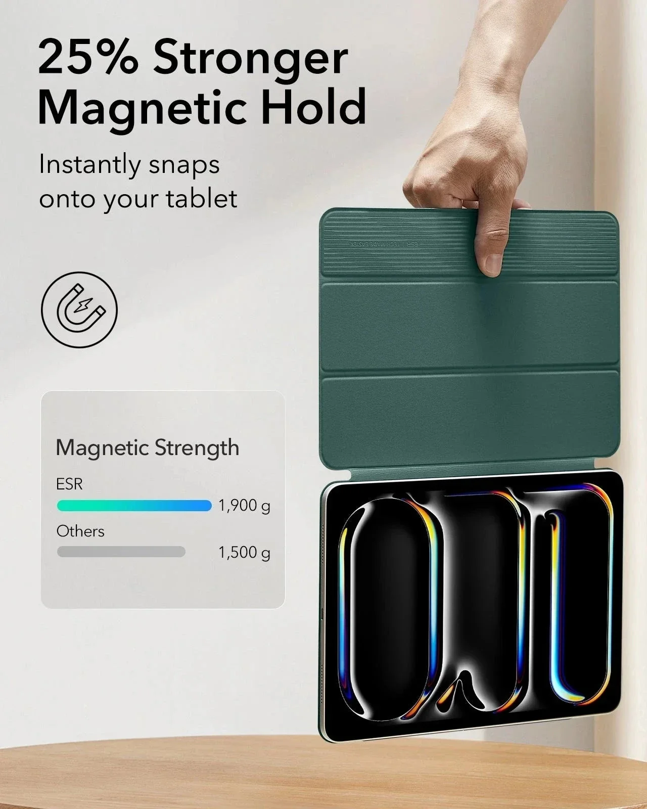 iPad Pro 13ʺ (2025) Rebound Protection Bundle - Forest Green - Image 9