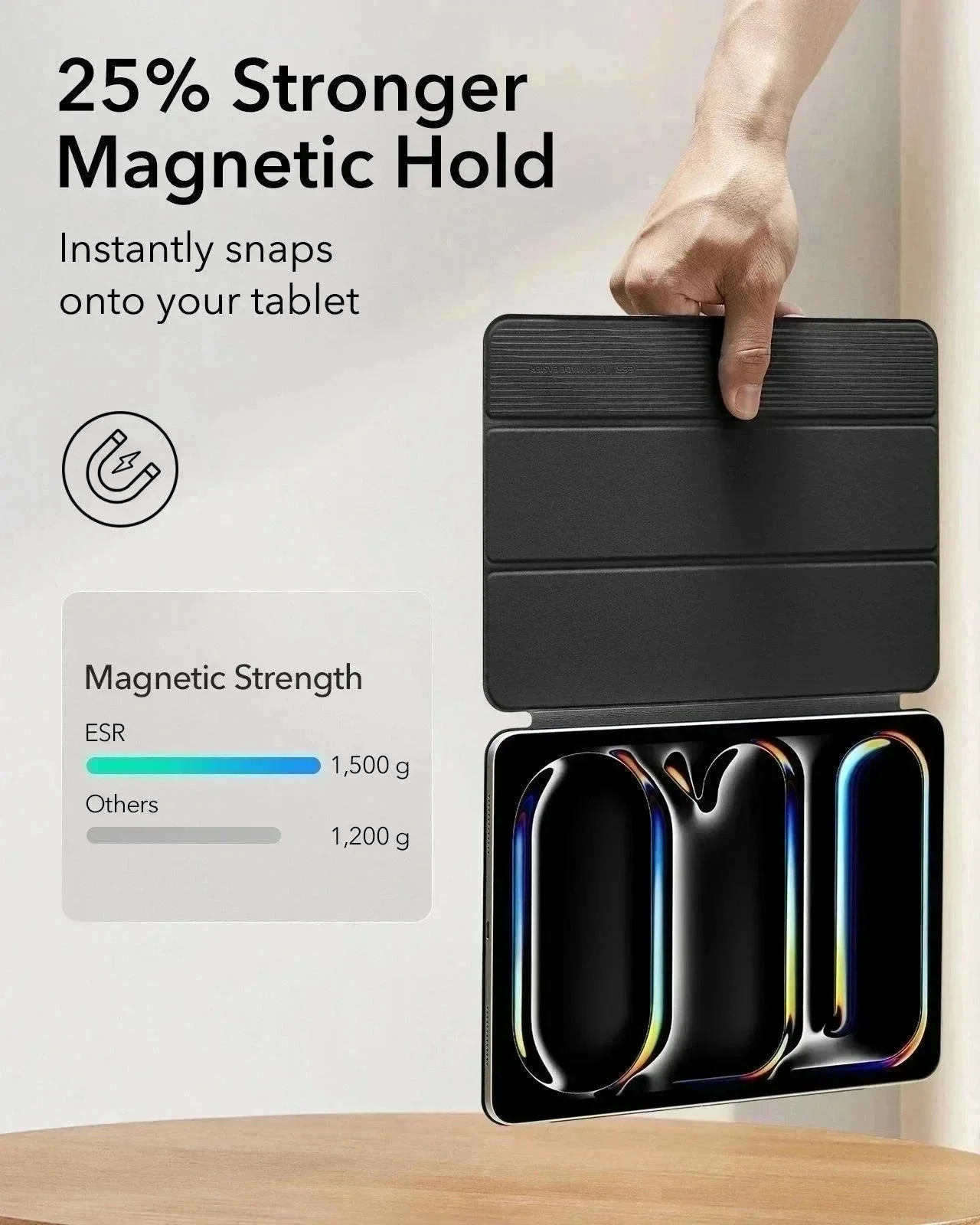 iPad Pro 11ʺ (2025) Rebound Protection Bundle - Black - Image 4