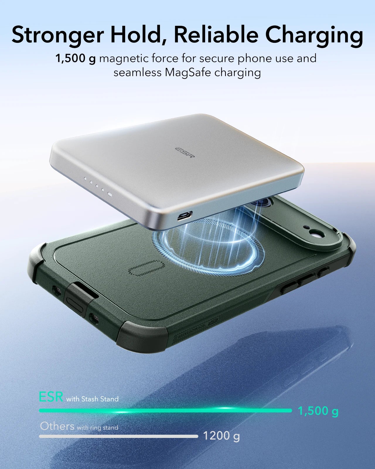 iPhone Air Cyber Tough Magnetic Case (Camera Control) - Olive Green - Image 5