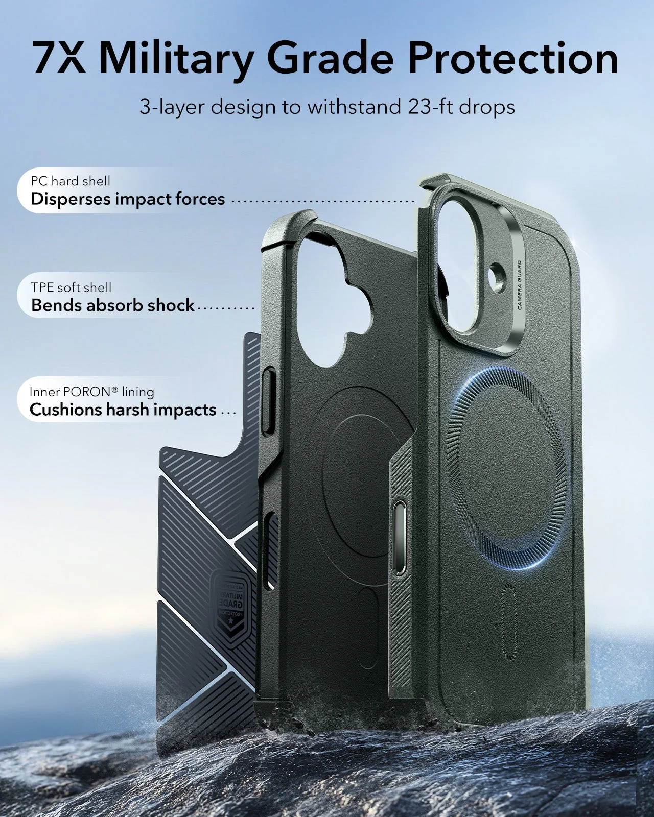 iPhone 17 Cyber Tough Magnetic Case (Camera Control) - Olive Green - Image 4