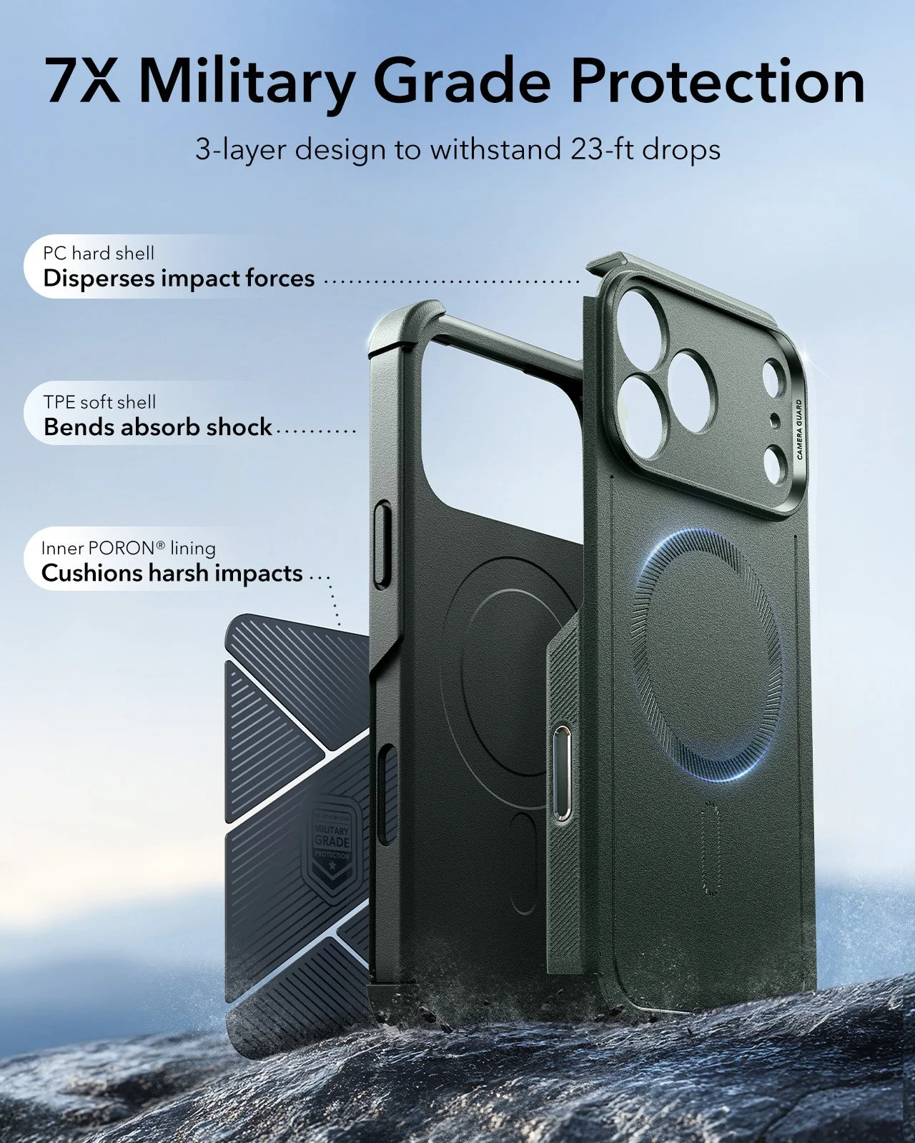 iPhone 17 Pro Cyber Tough Magnetic Case (Camera Control) - Olive Green - Image 4