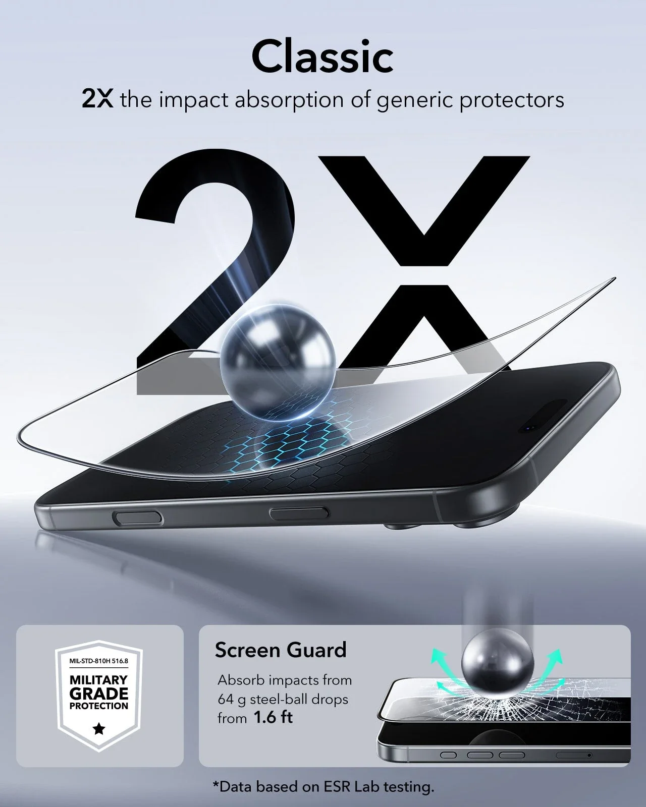 iPhone 17 Pro Max UltraFit Classic Screen Protector - 3 Pack - Image 5