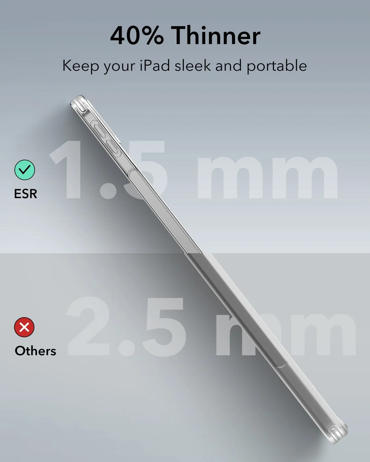 iPad Air 13ʺ (2025/2024) Classic Hybrid Protection Bundle - Clear Black - Image 5