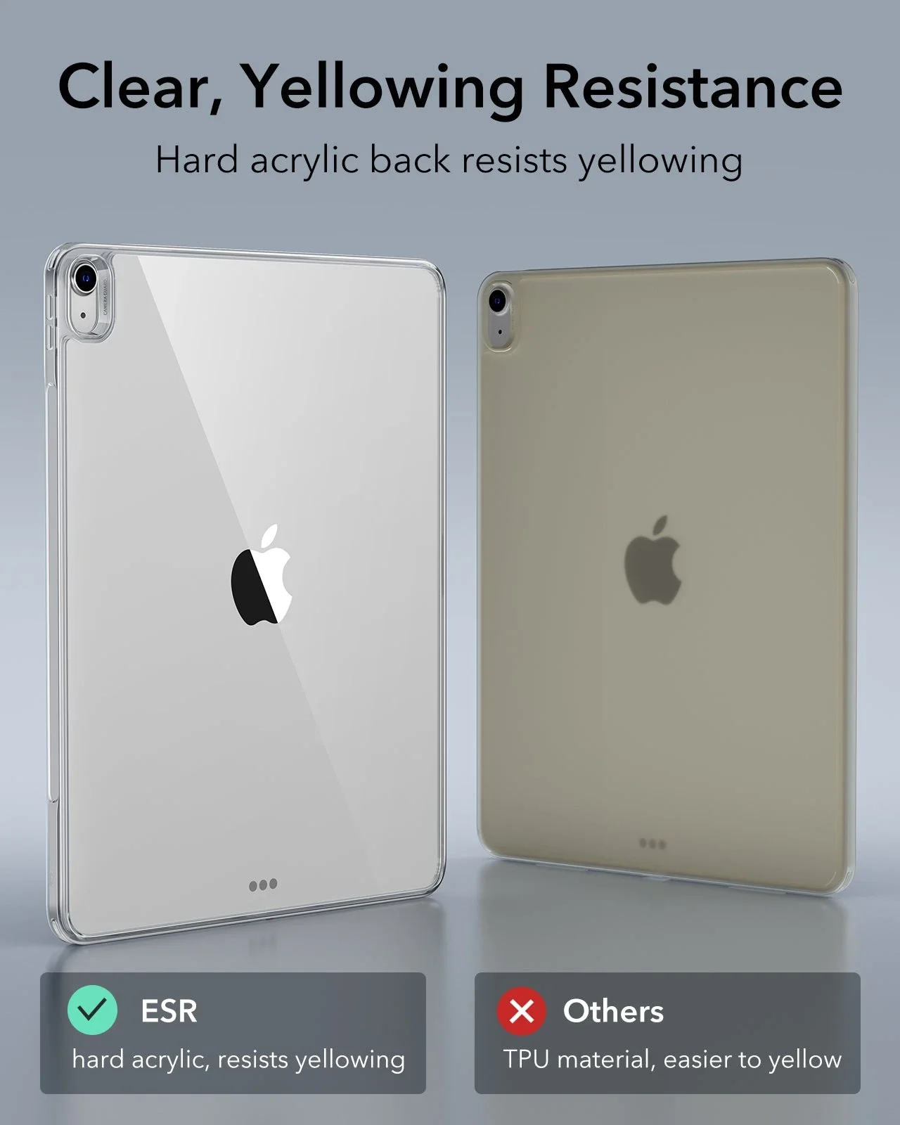 iPad Air 13ʺ (2025/2024) Classic Hybrid Protection Bundle - Clear Black - Image 7