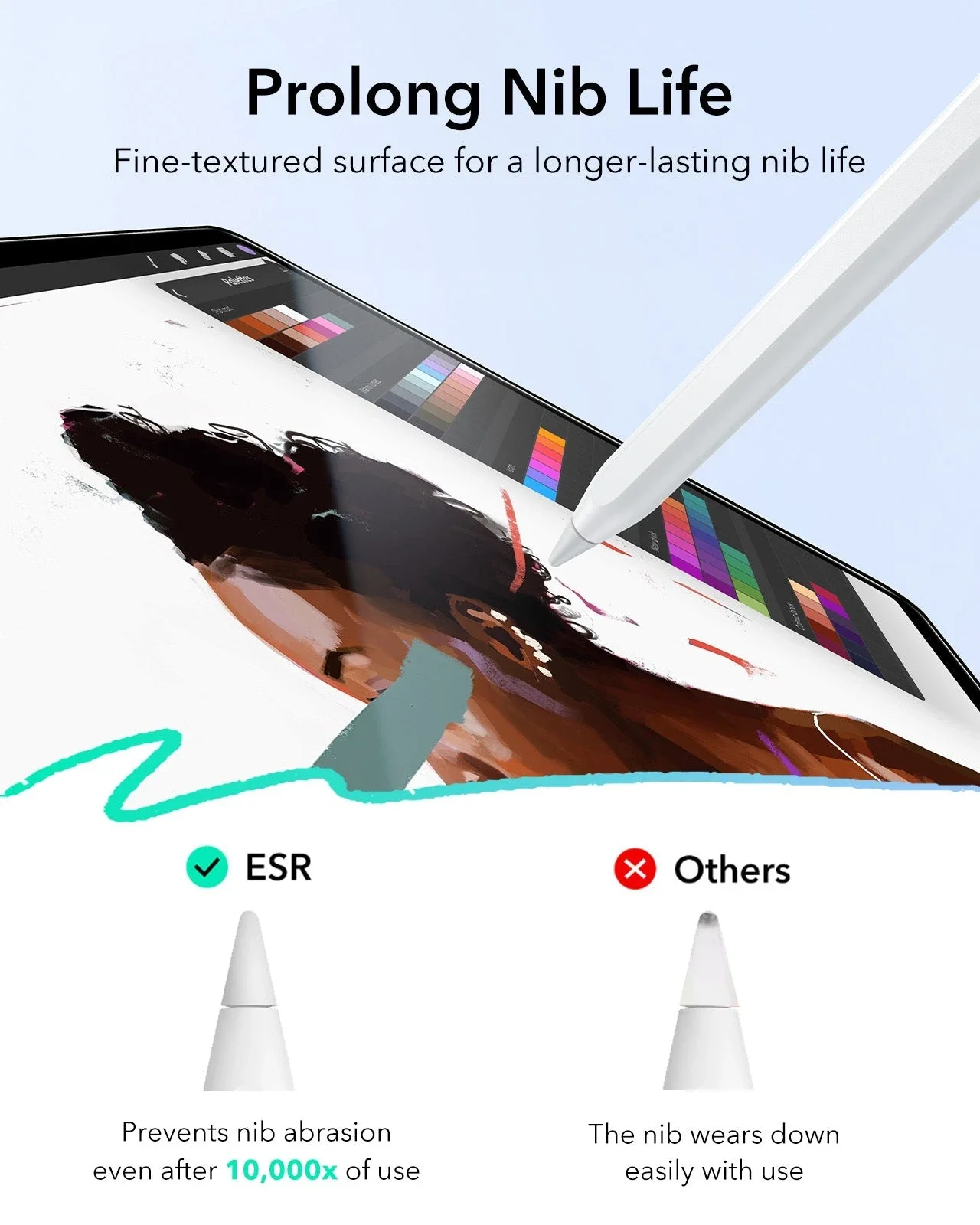 iPad Air 13" (2025) Paper-Feel Tempered-Glass Screen Protector Set - 2 Paper-Feel Tempered-Glass + 2 UltraFit Classic - Image 8