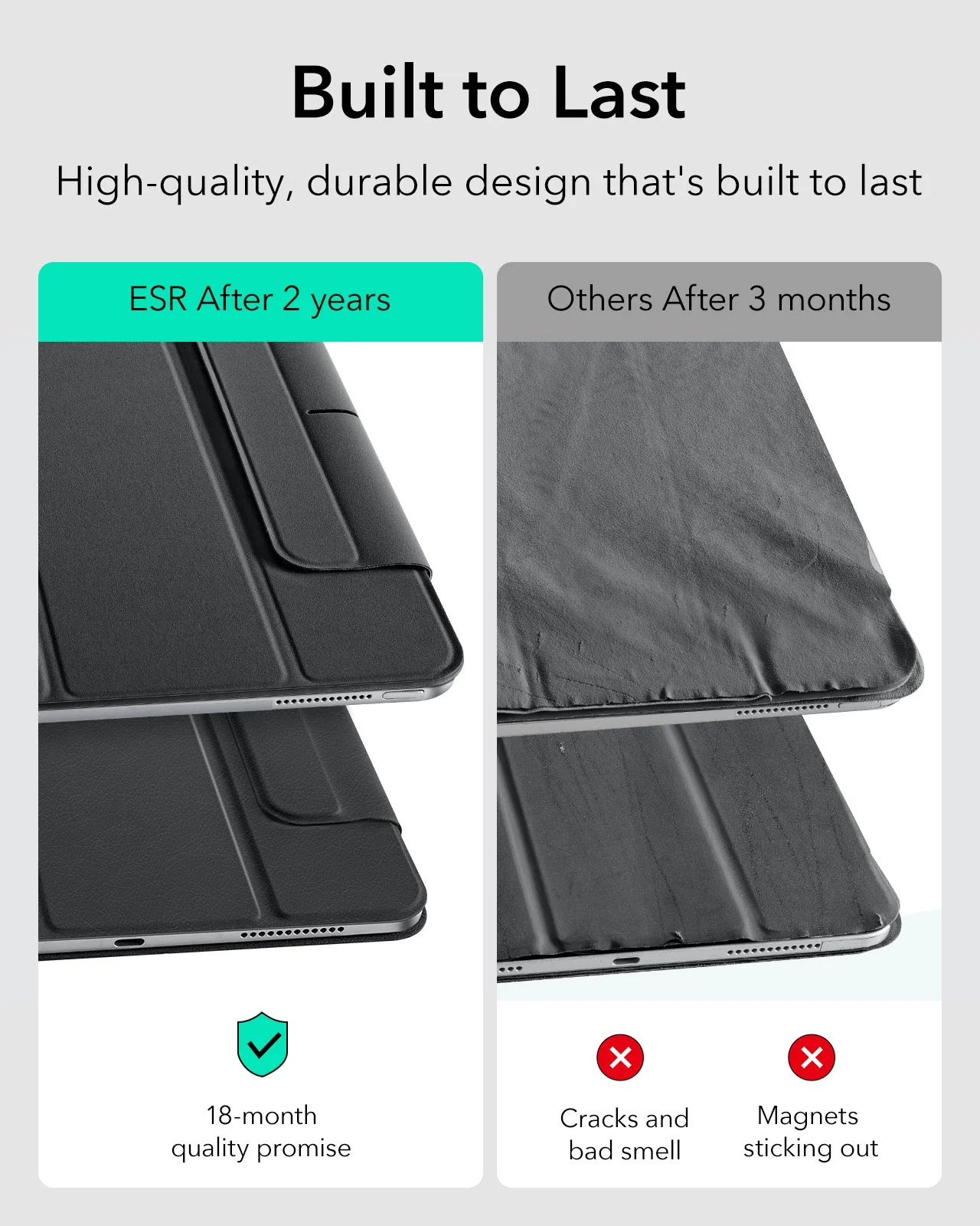 iPad Air 13ʺ (2024) Rebound Magnetic Case - Brilliant White - Image 5