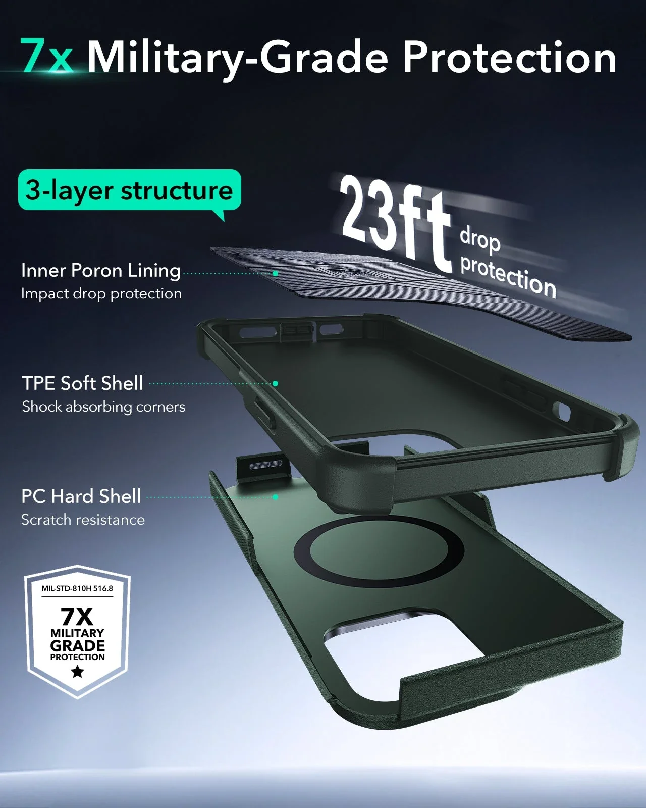 iPhone 13 Pro Cyber Tough Magnetic Case (Stash Stand) - Green - Image 3