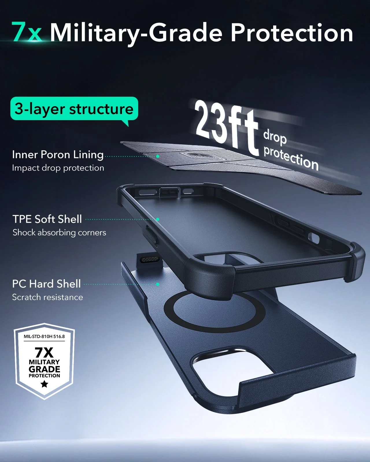 iPhone 14/13 Cyber Tough Magnetic Case (Stash Stand) - Dark Blue - Image 3