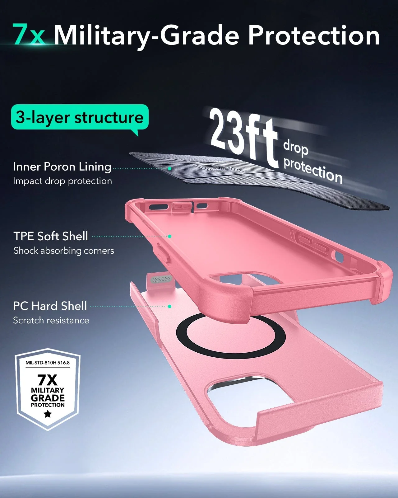 iPhone 14/13 Cyber Tough Magnetic Case (Stash Stand) - Pink - Image 3