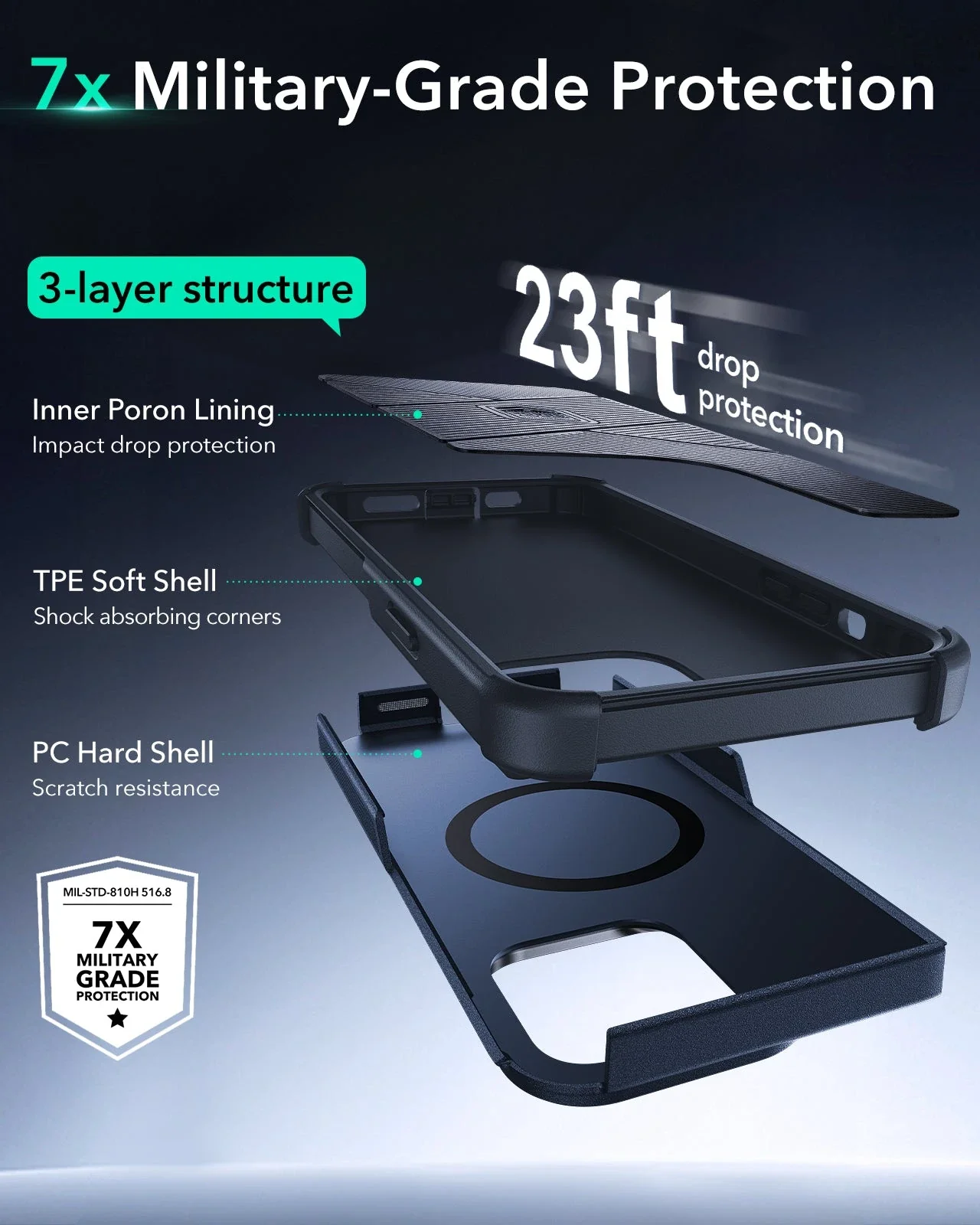 iPhone 14 Pro Max Cyber Tough Magnetic Case (Stash Stand) - Dark Blue - Image 3