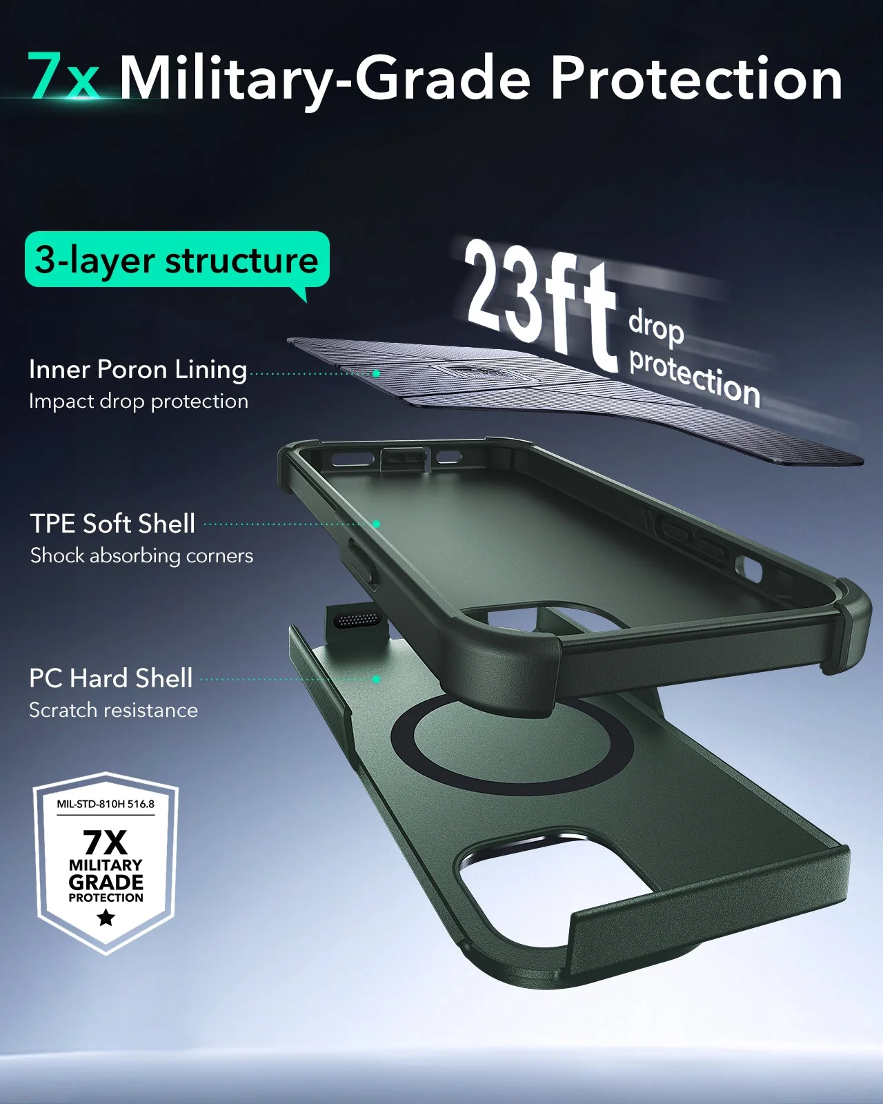 iPhone 15 Cyber Tough Magnetic Case with Stash Stand - Green - Image 4