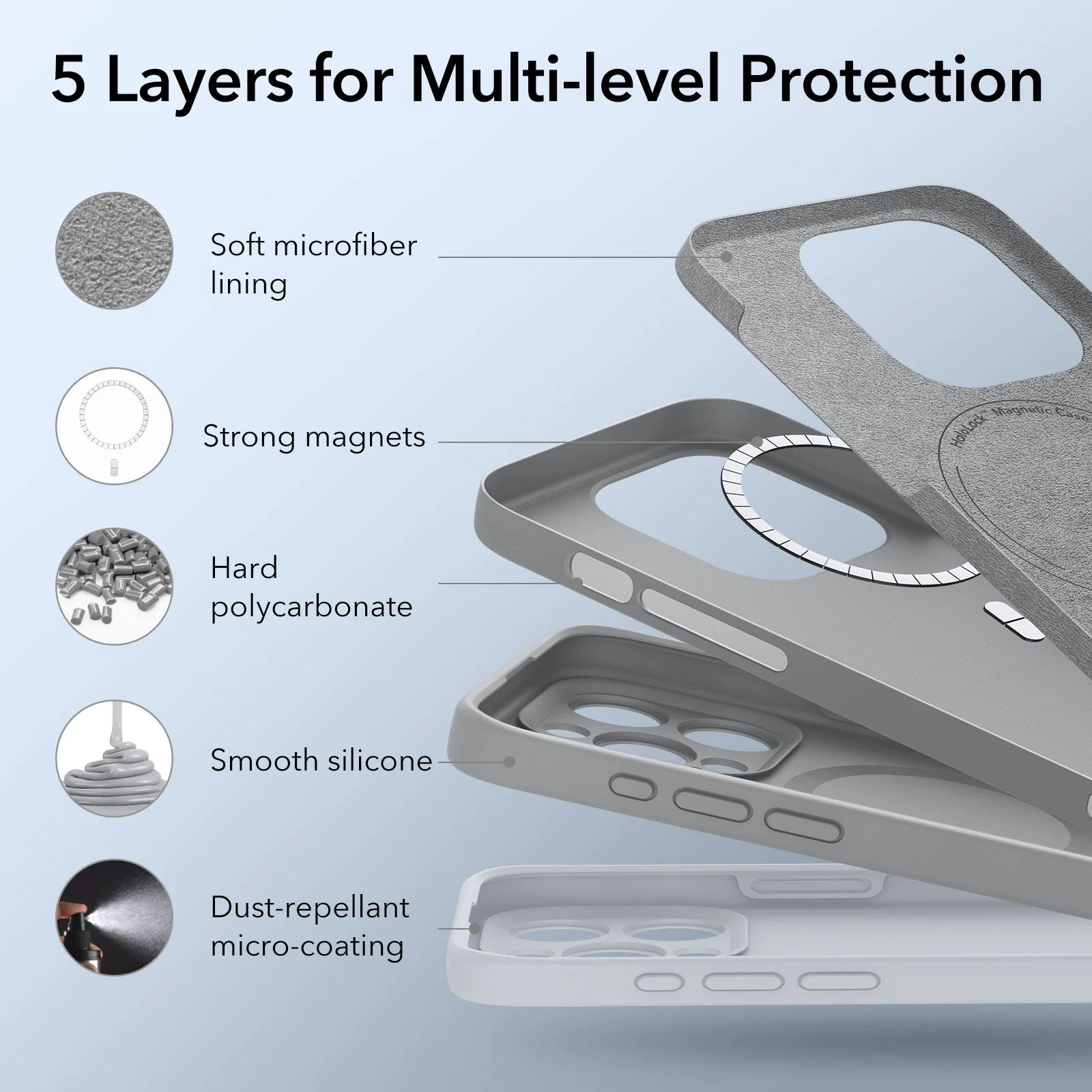 iPhone 15 Pro Cloud Soft Case (HaloLock) - Grey - Image 3