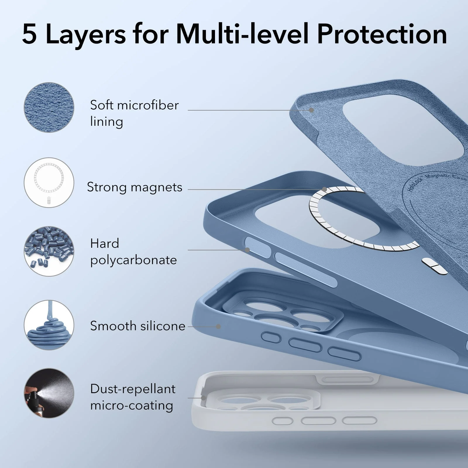 iPhone 15 Pro Cloud Soft Case (HaloLock) - Light Blue - Image 5