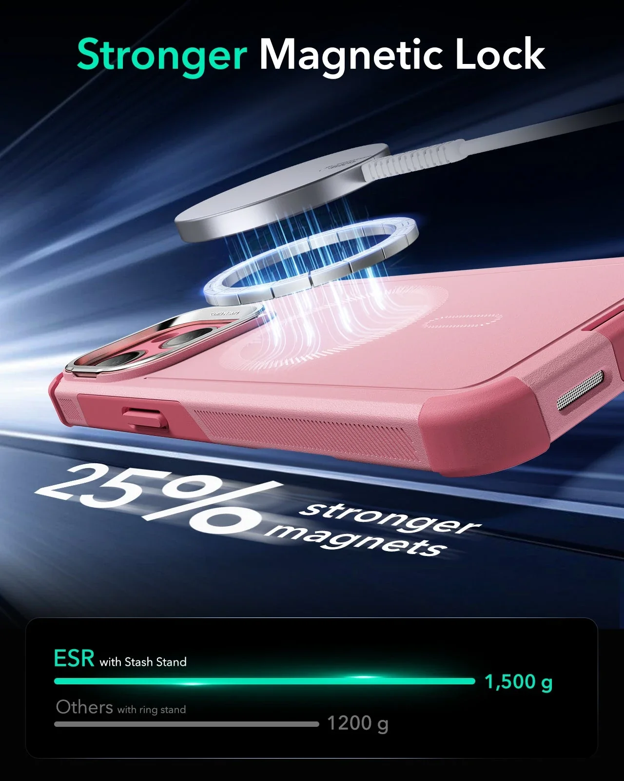 iPhone 15 Pro Max Cyber Tough Case with Stash Stand (HaloLock) - Pink - Image 4