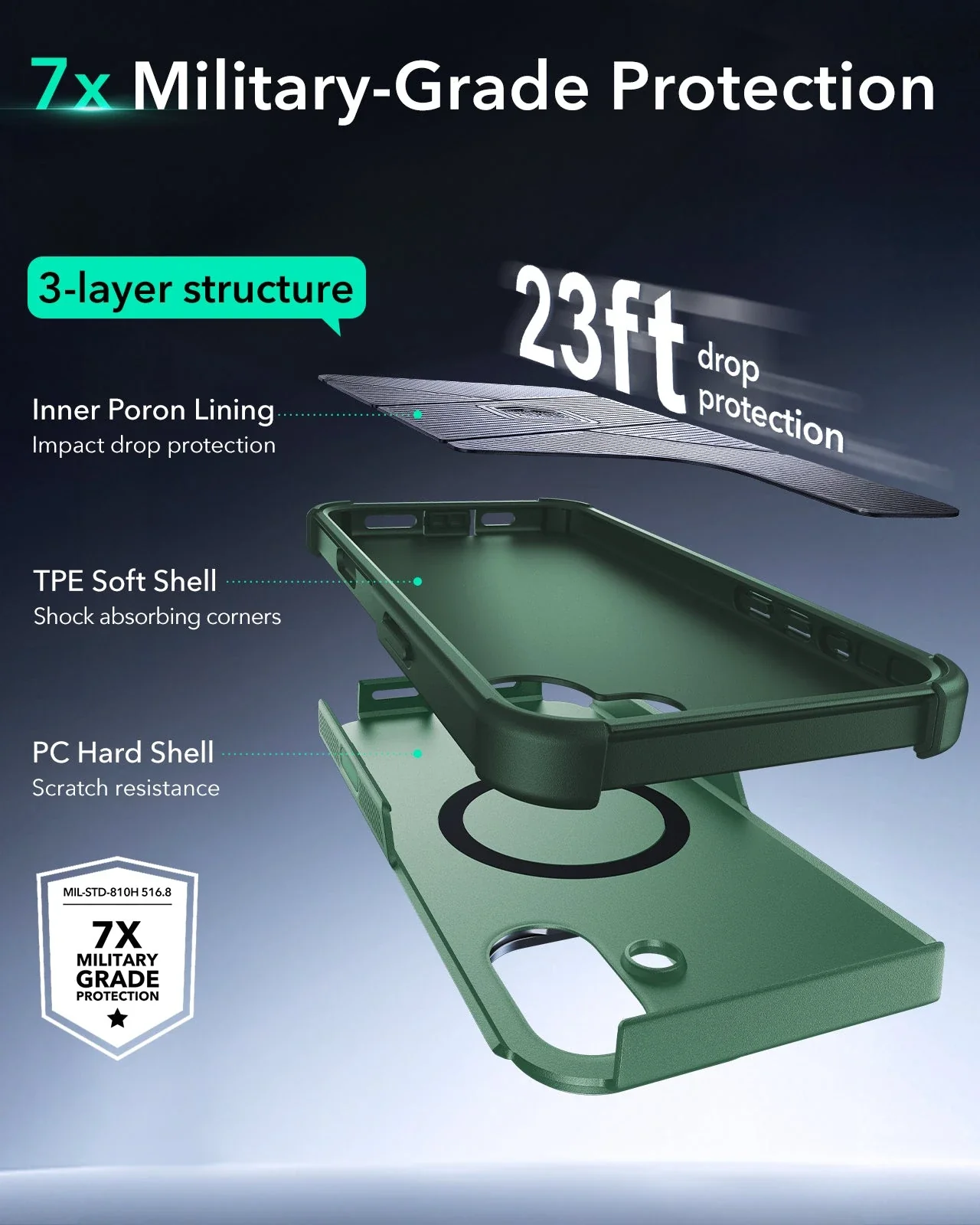 iPhone 16 Cyber Tough Magnetic Case (Camera Control, Stash Stand) - Light Green - Image 5