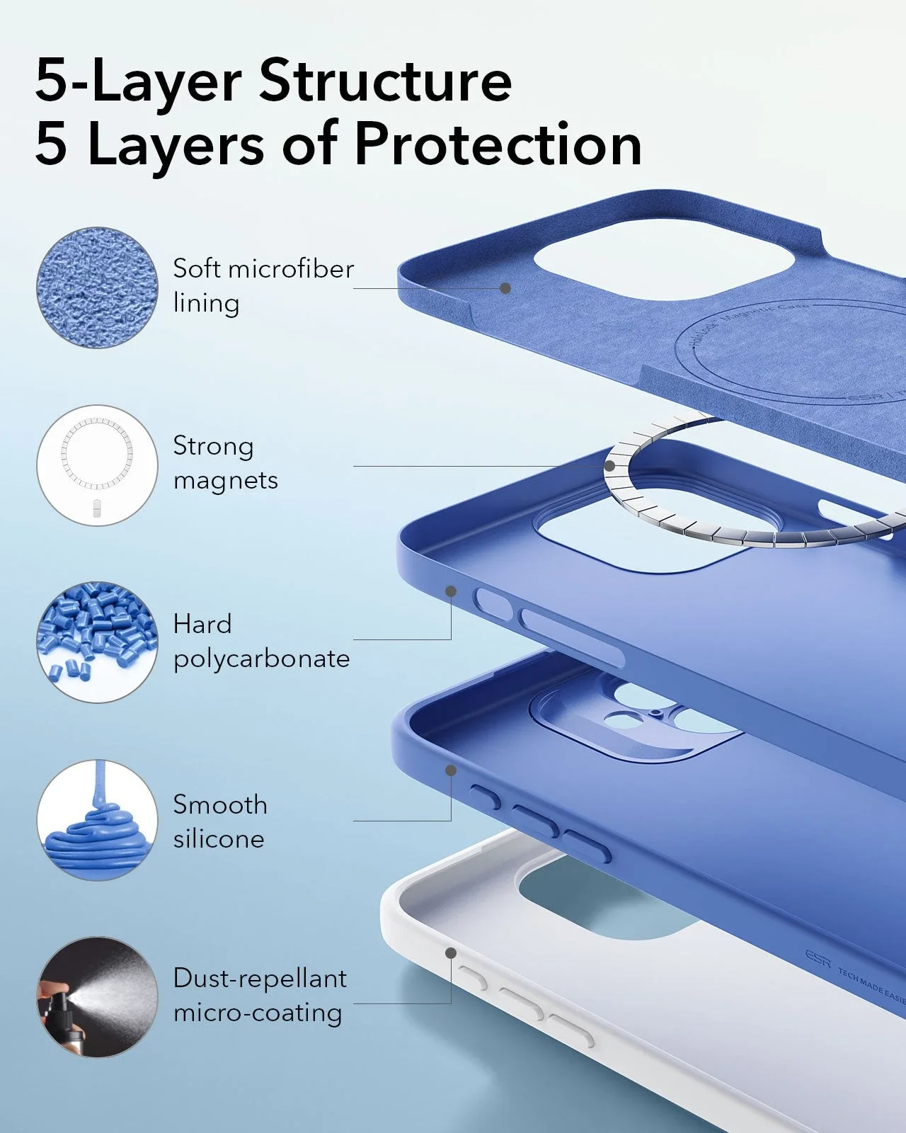 iPhone 16 Plus Cloud Soft Magnetic Case (Camera Control) - Ultramarine - Image 7