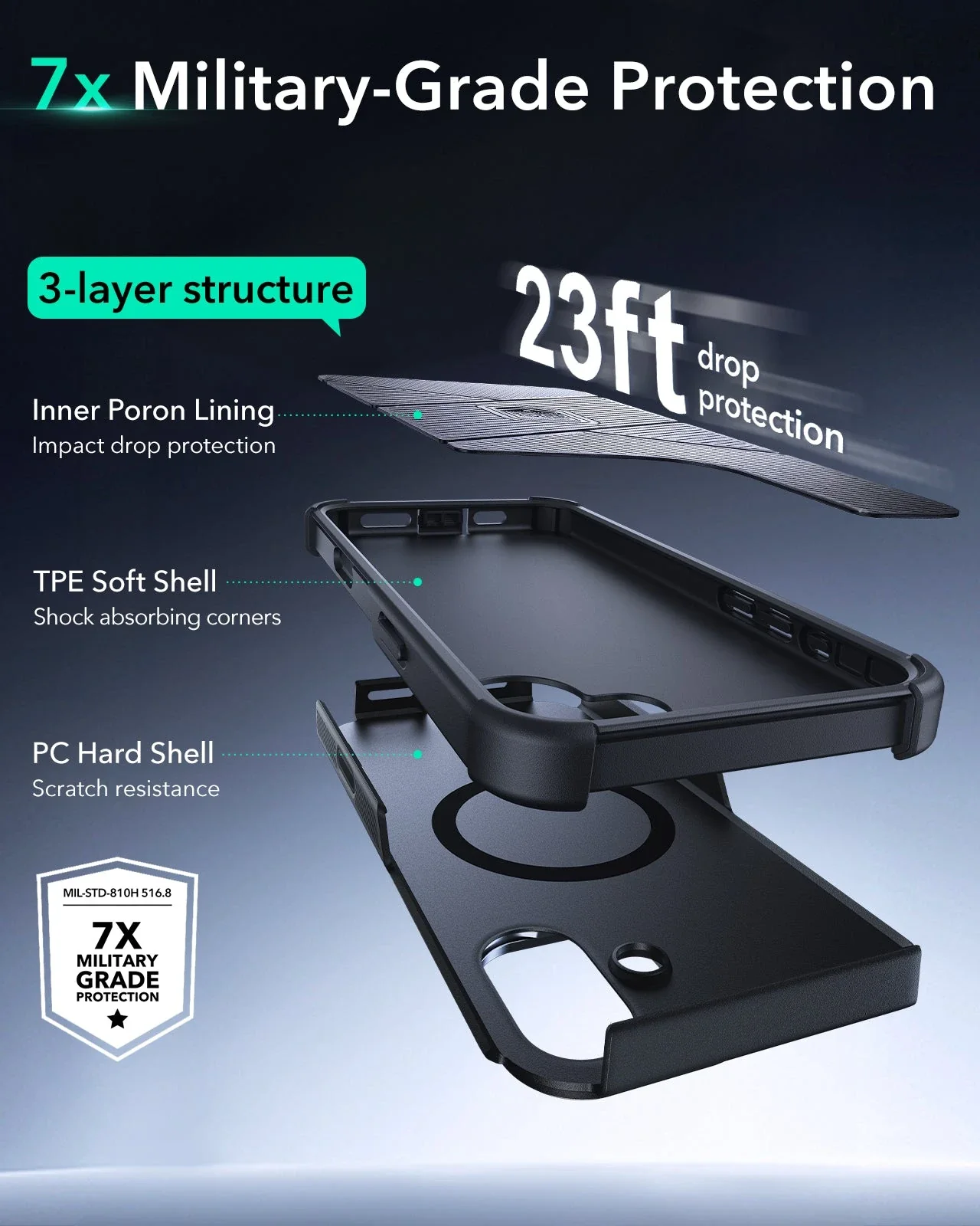 iPhone 16 Plus Cyber Tough Magnetic Case (Camera Control, Stash Stand) - Black - Image 5