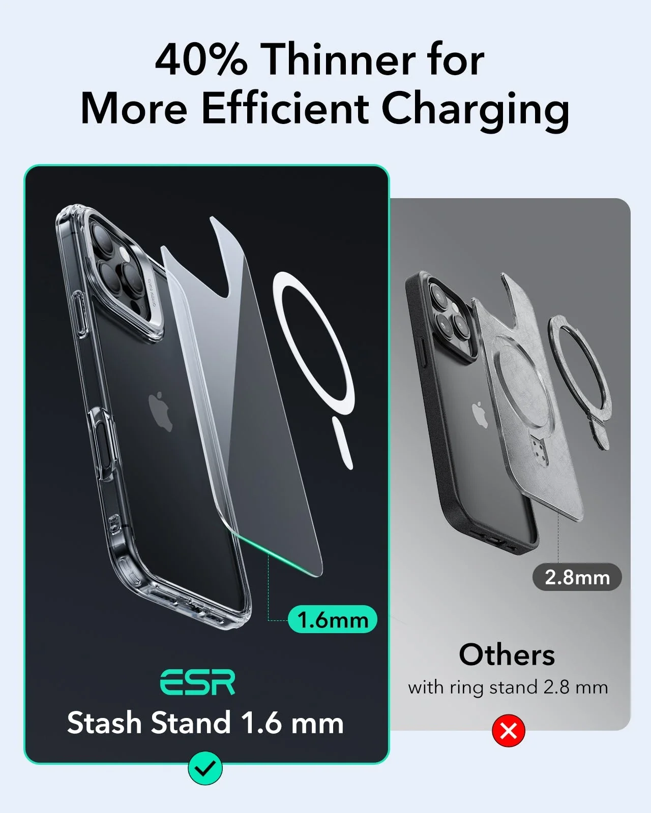 iPhone 16 Pro Classic Hybrid Case with Stash Stand (HaloLock) - Clear - Image 5