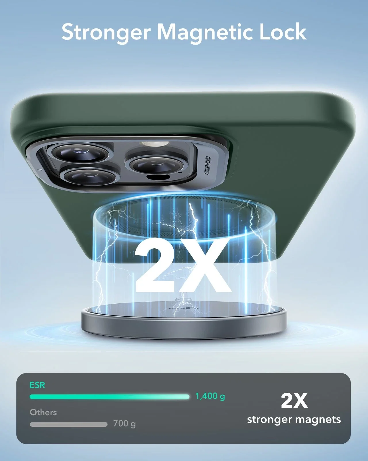 iPhone 16 Pro Cloud Soft Magnetic Case (Camera Control, Stash Stand) - Green - Image 7