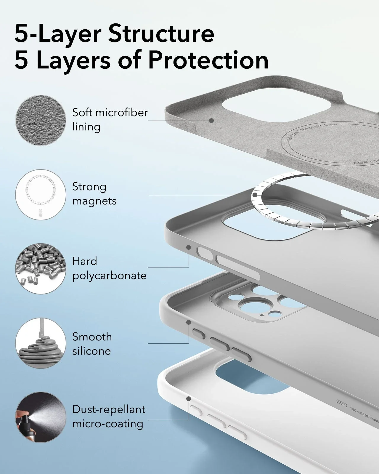 iPhone 16 Pro Cloud Soft Magnetic Case (Camera Control) - Grey - Image 7