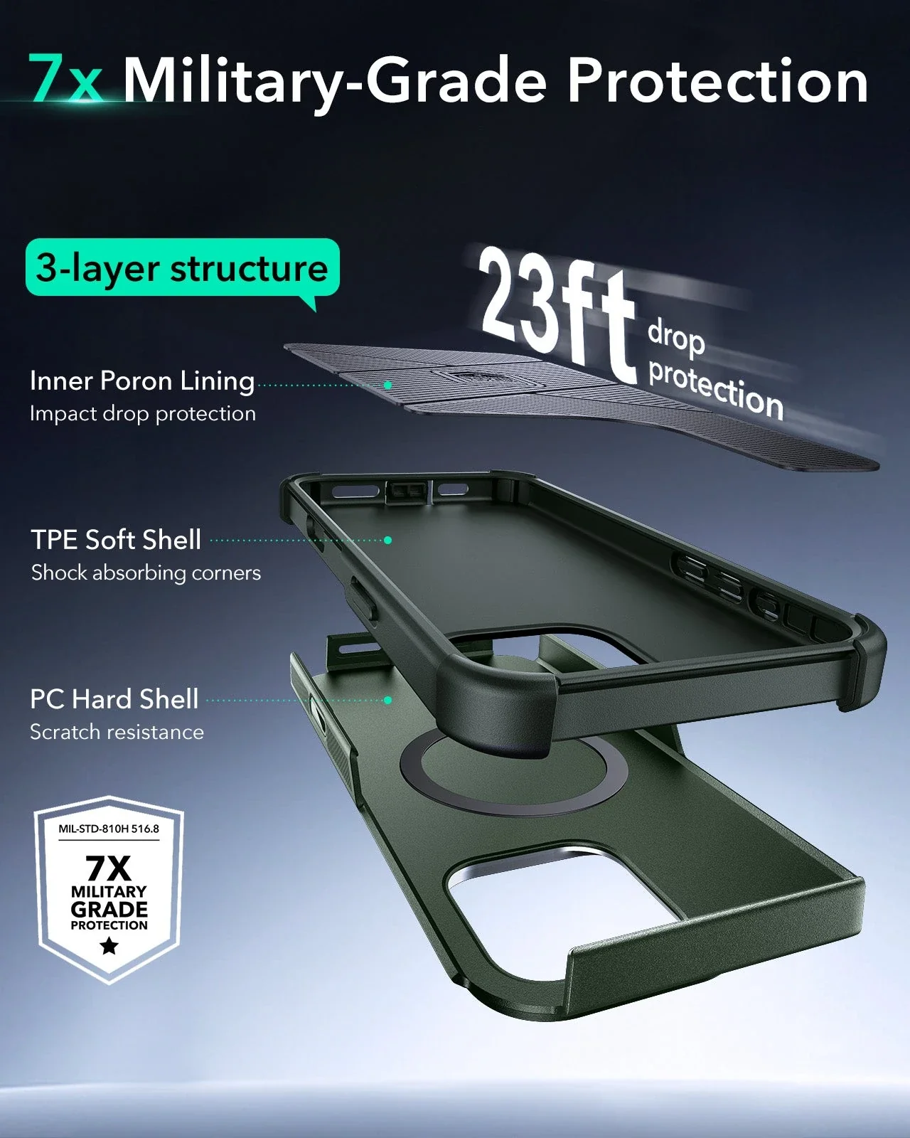 iPhone 16 Pro Cyber Tough Magnetic Case (Camera Control, Stash Stand) - Army Green - Image 5