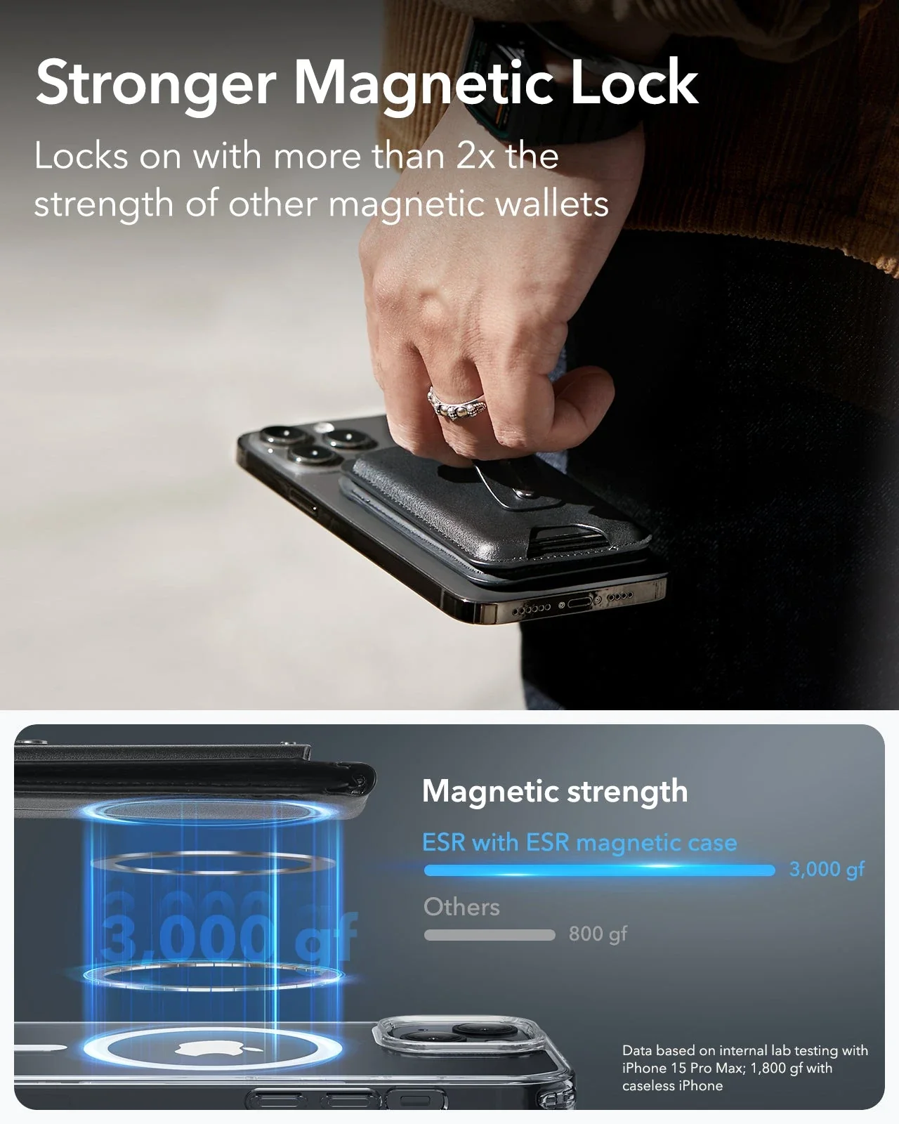 iPhone 16 Pro Everyday-Carry Bundle - Clear Black - Image 6