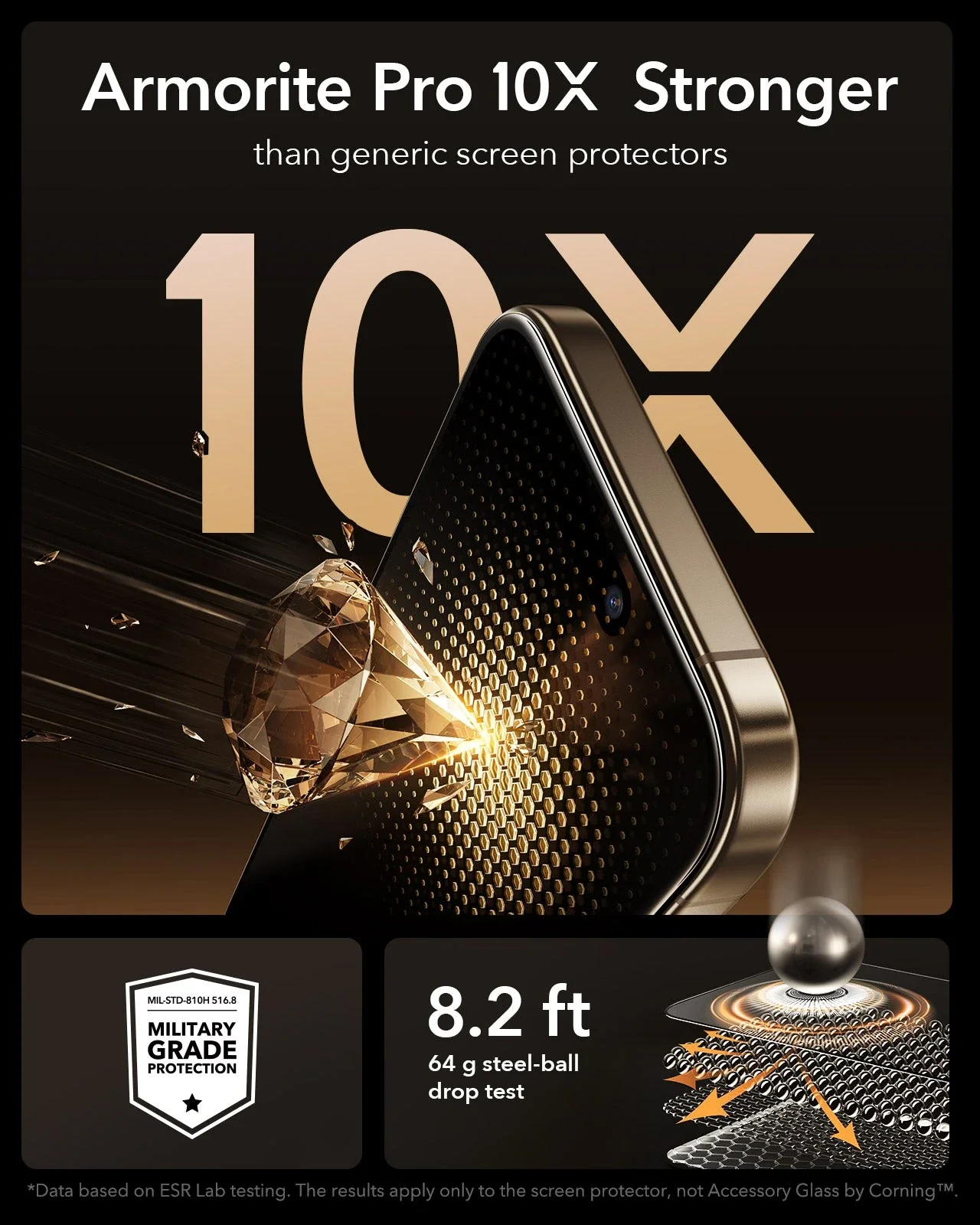 iPhone 16 Pro Max UltraFit Armorite®️ Pro Screen Protector - 3 Pack - Image 3